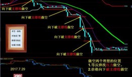 小周期货最新爆料,市场风云再起，热点事件盘点