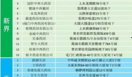 香港爆料名单最新网站,揭秘幕后黑手与事件真相”