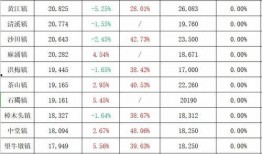 六图地铁逃生爆料大全最新,最新爆料大全全解析