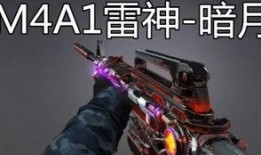 cf最新人物爆料大全,揭秘游戏幕后英雄与神秘角色