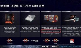 3.6最新爆料,揭秘行业变革背后的秘密与趋势